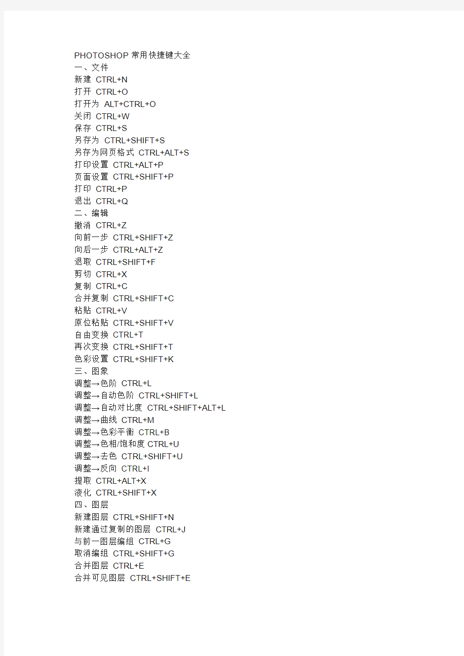 PHOTOSHOP常用快捷键大全