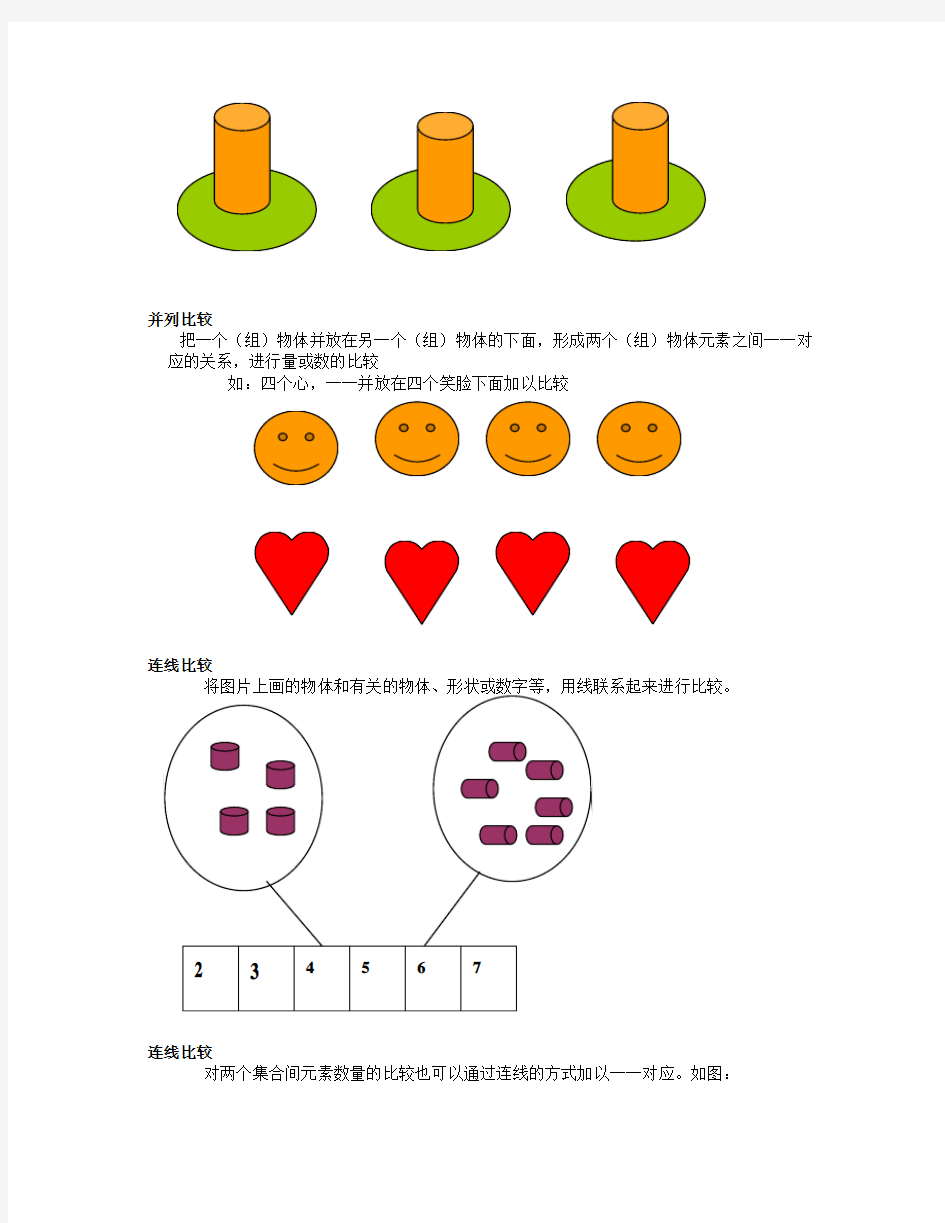 学前儿童数学教育方法比较法