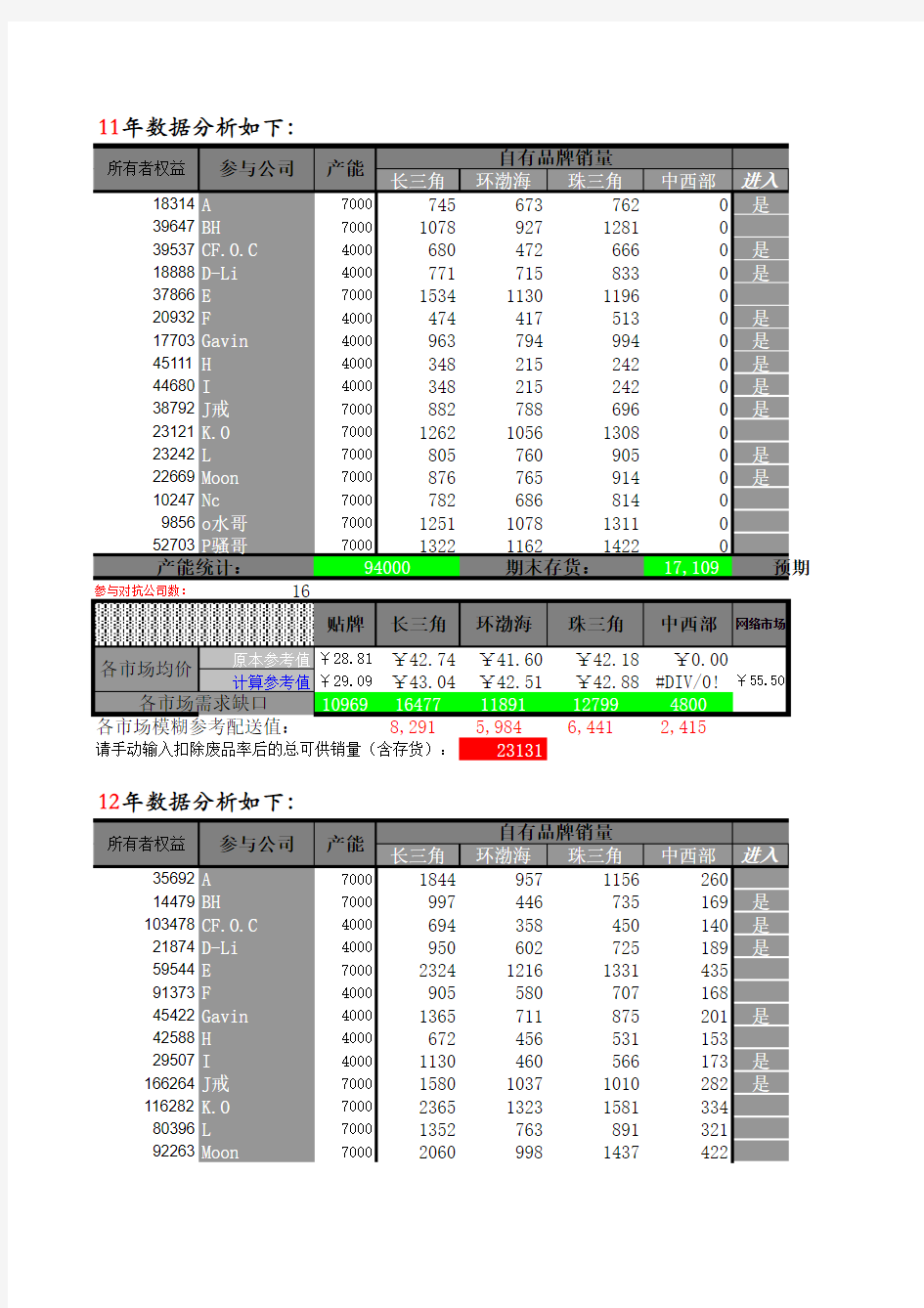 《商道》茶馆模板