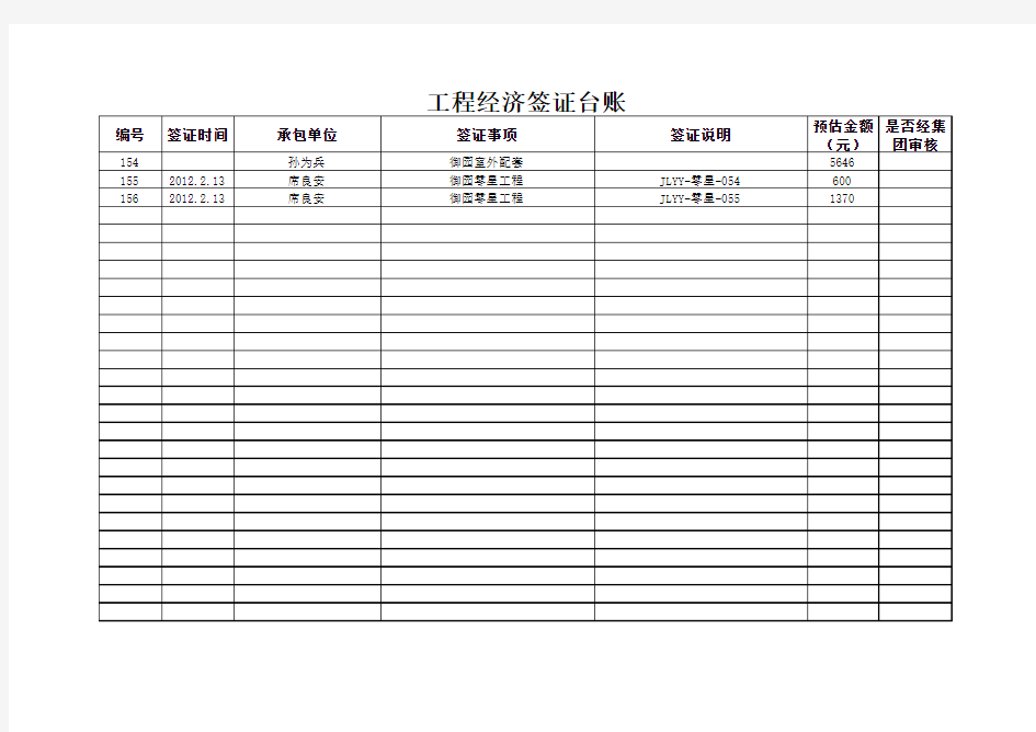 工程经济签证台账