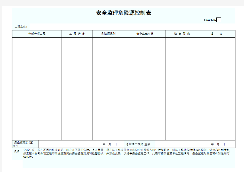 安全监理危险源控制表