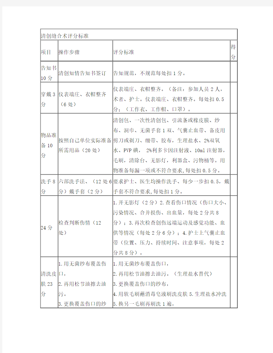 清创缝合术考评标准