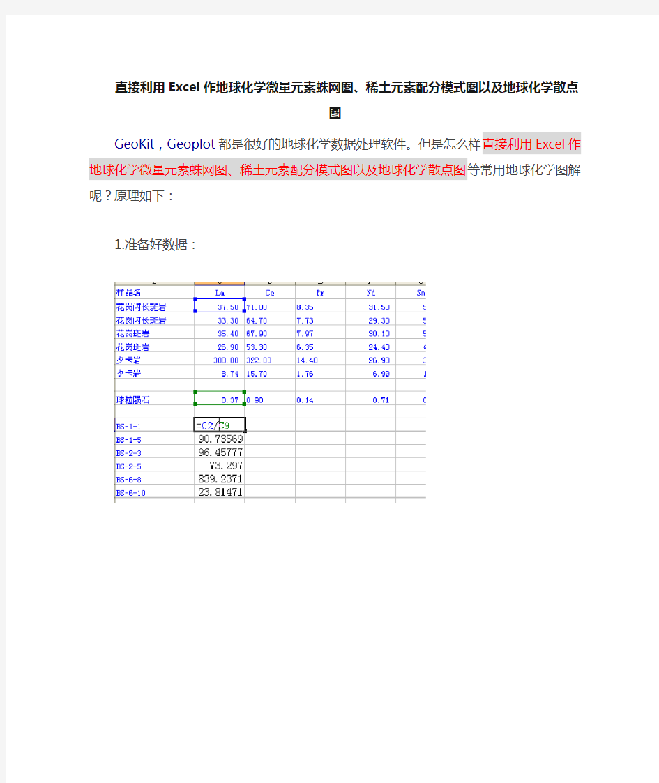 用Excel作地球化学微量元素蛛网图、稀土元素配分模式图以及地球化学散点图解析