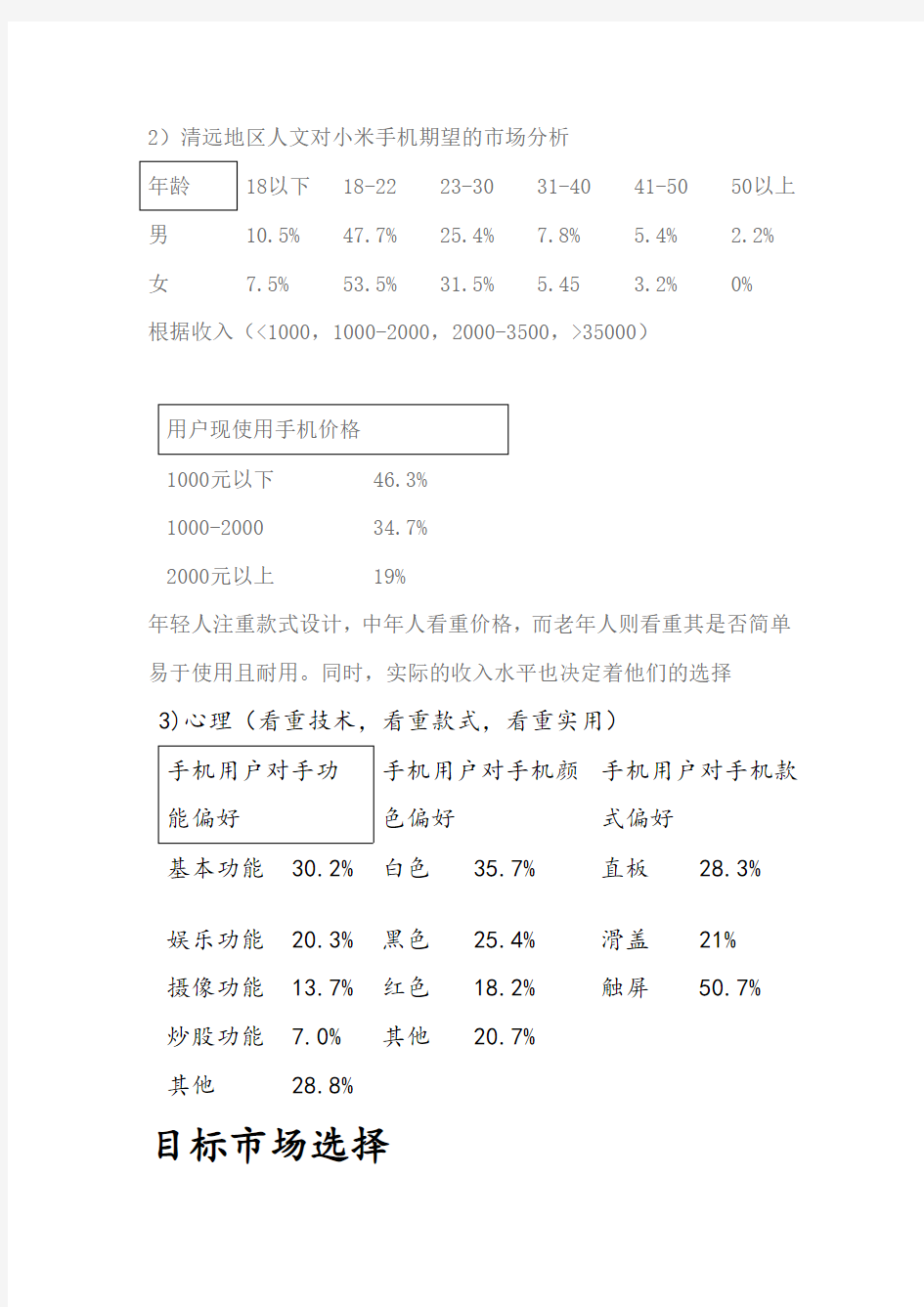 小米手机所属行业的调查报告