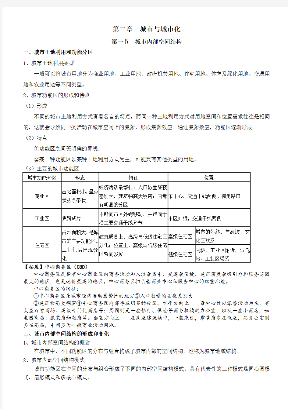 (完整word版)第二章__城市与城市化知识点总结,推荐文档