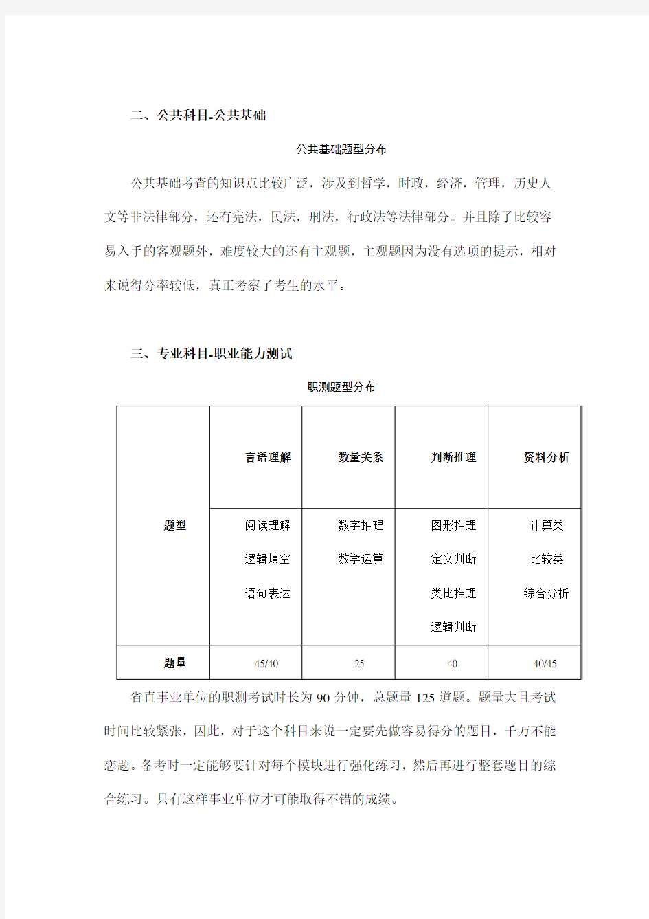 河北省直事业单位题型与分值分布