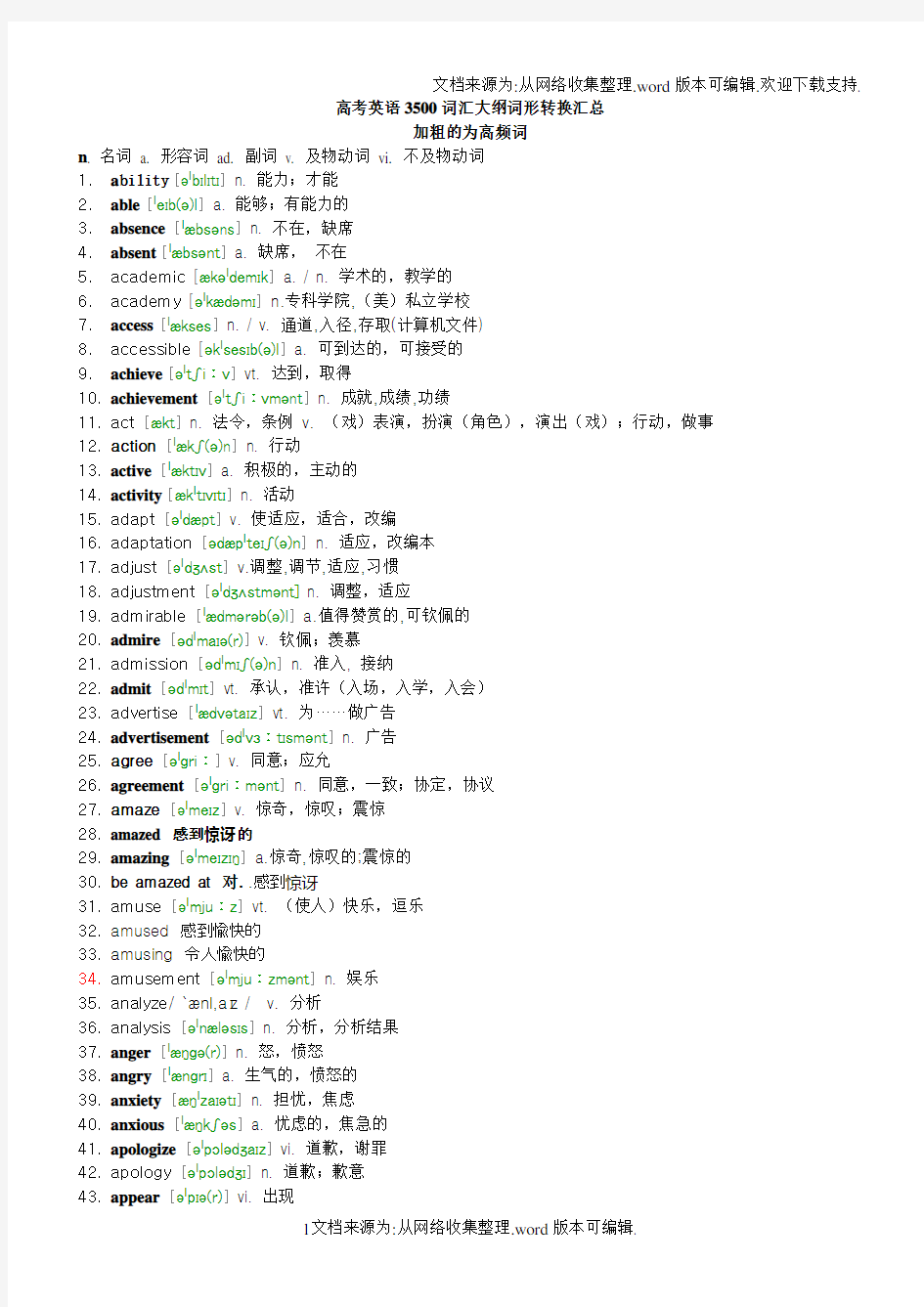 高考英语3500词汇大纲词形转换汇总(供参考)