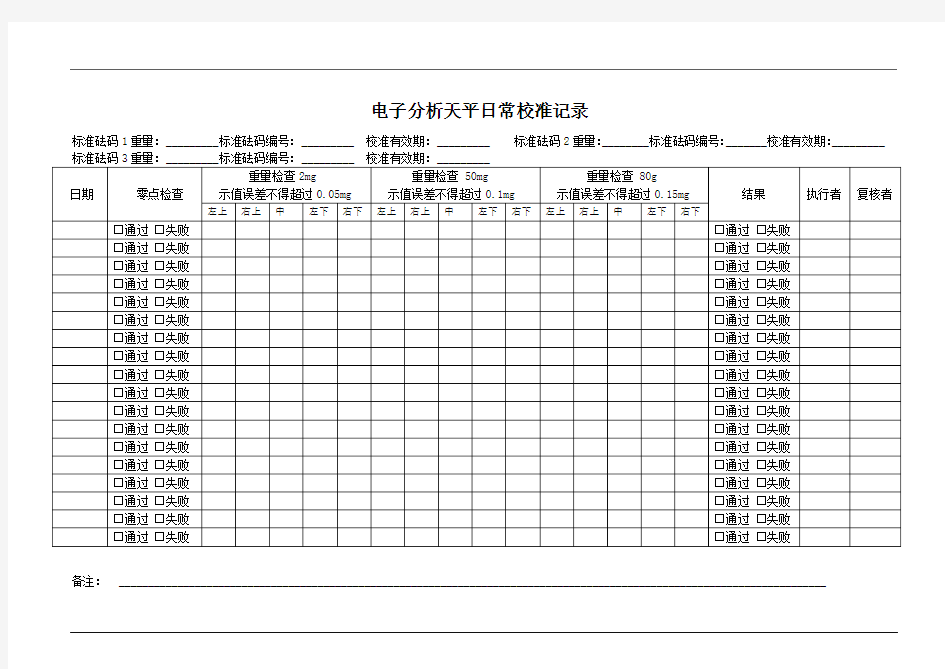 电子分析天平日常校准记录