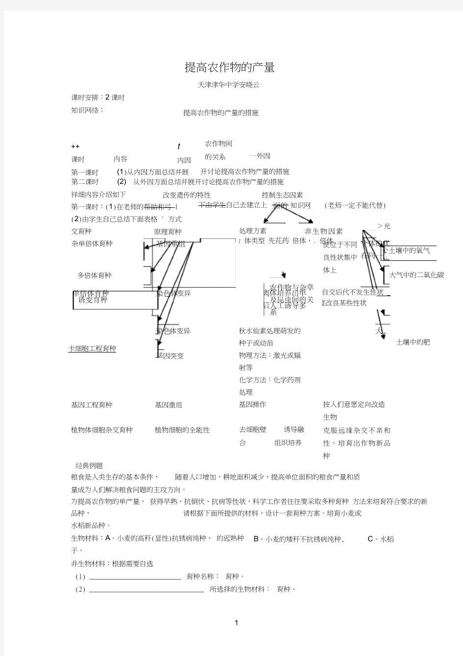 提高农作物产量