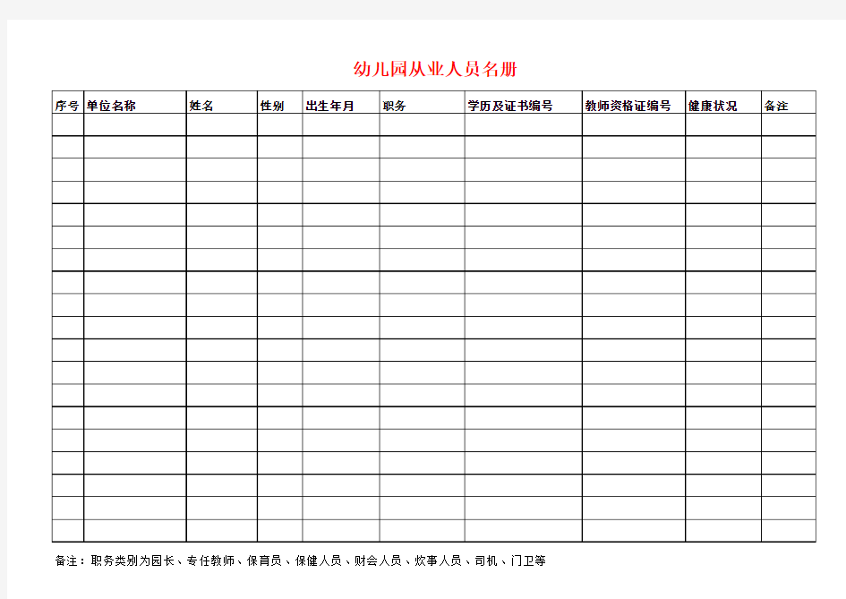 3.幼儿园从业人员名册