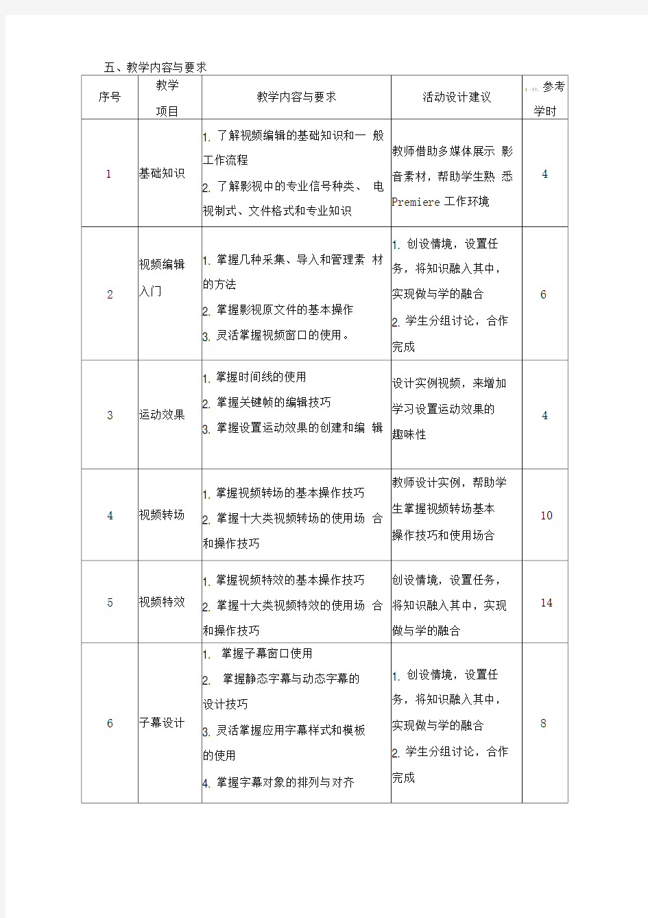 Premiere影视后期课程标准