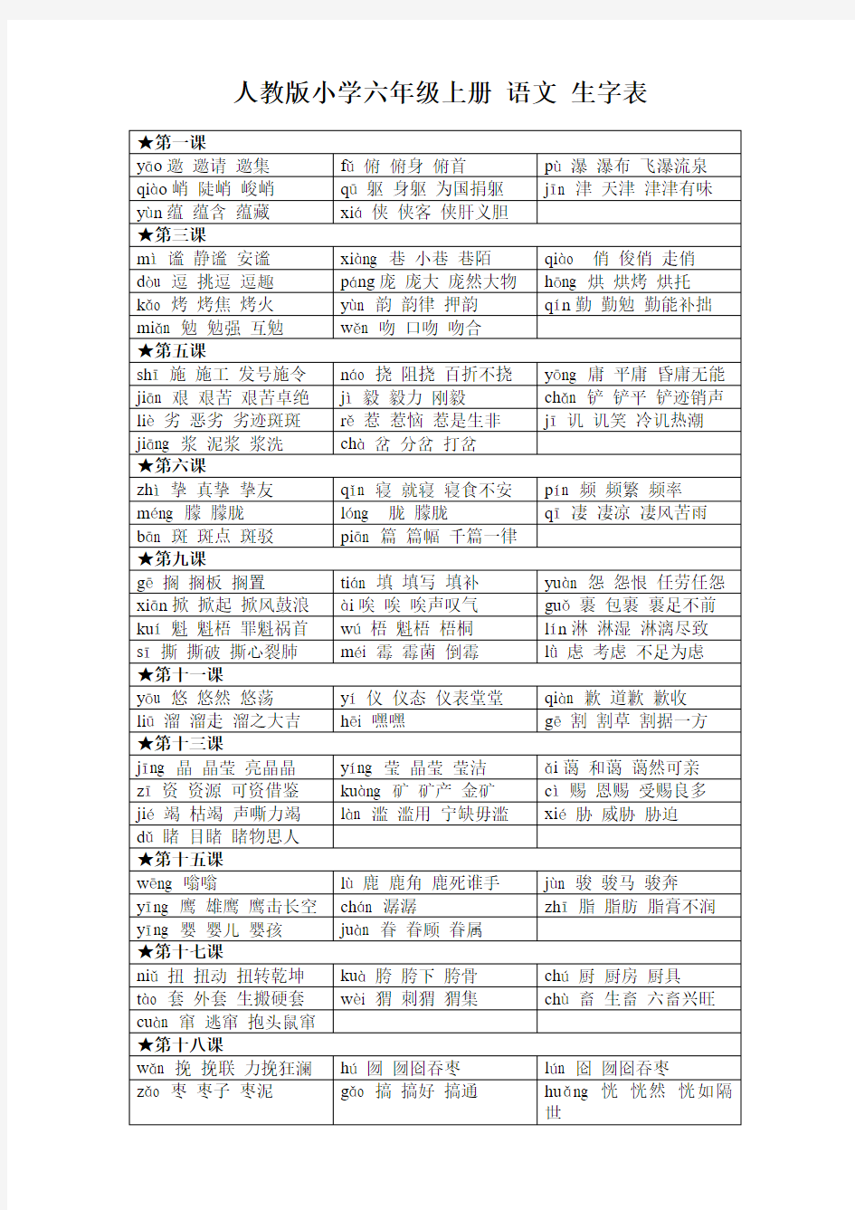 人教版小学六年级语文上册生字表拼音及组词