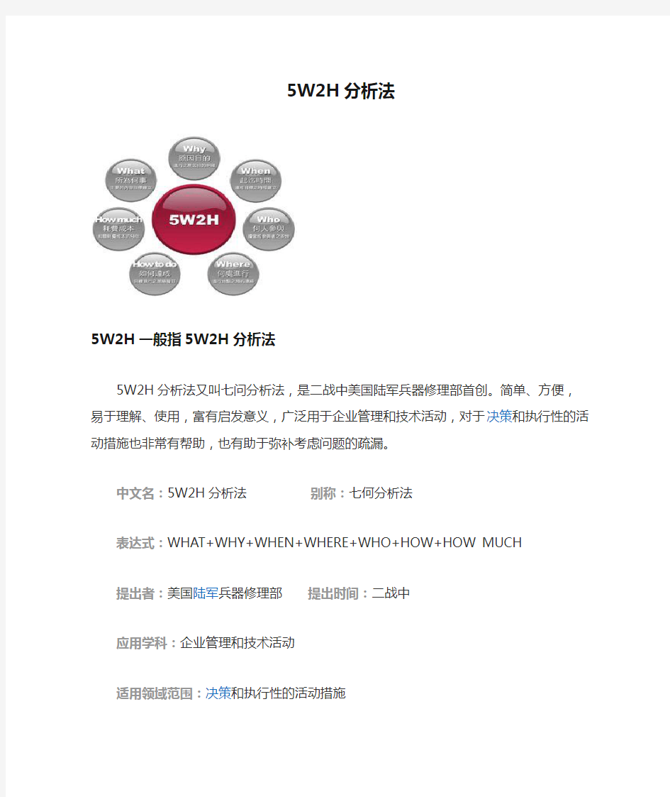 5W2H分析法