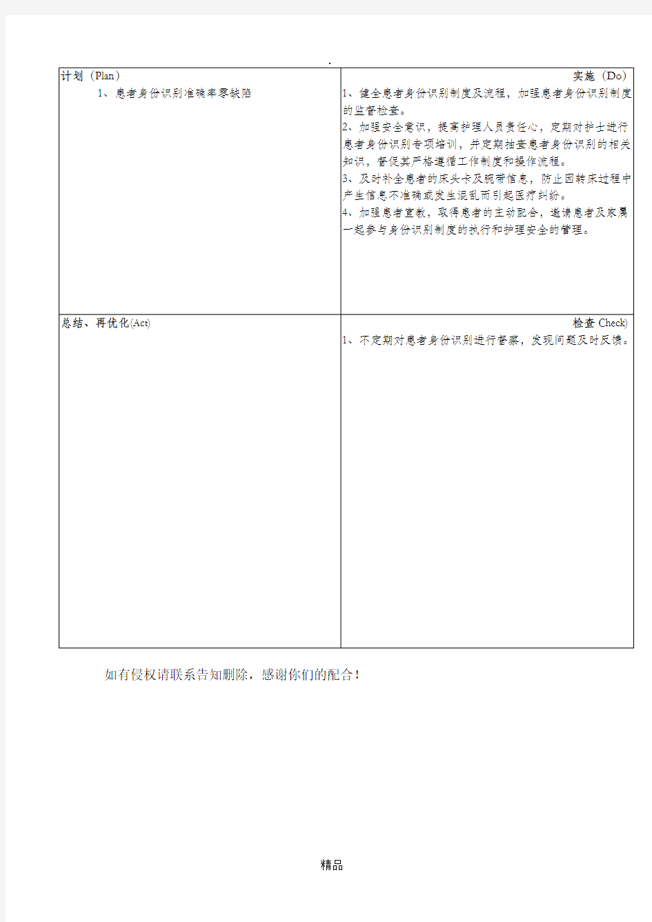 PDCA护理质量持续改进记录表2015-12