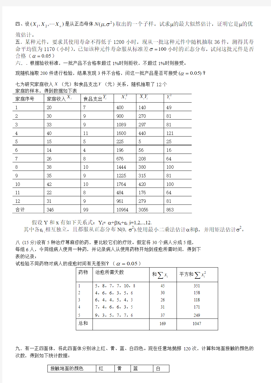 2016研究生数理统计(复习)