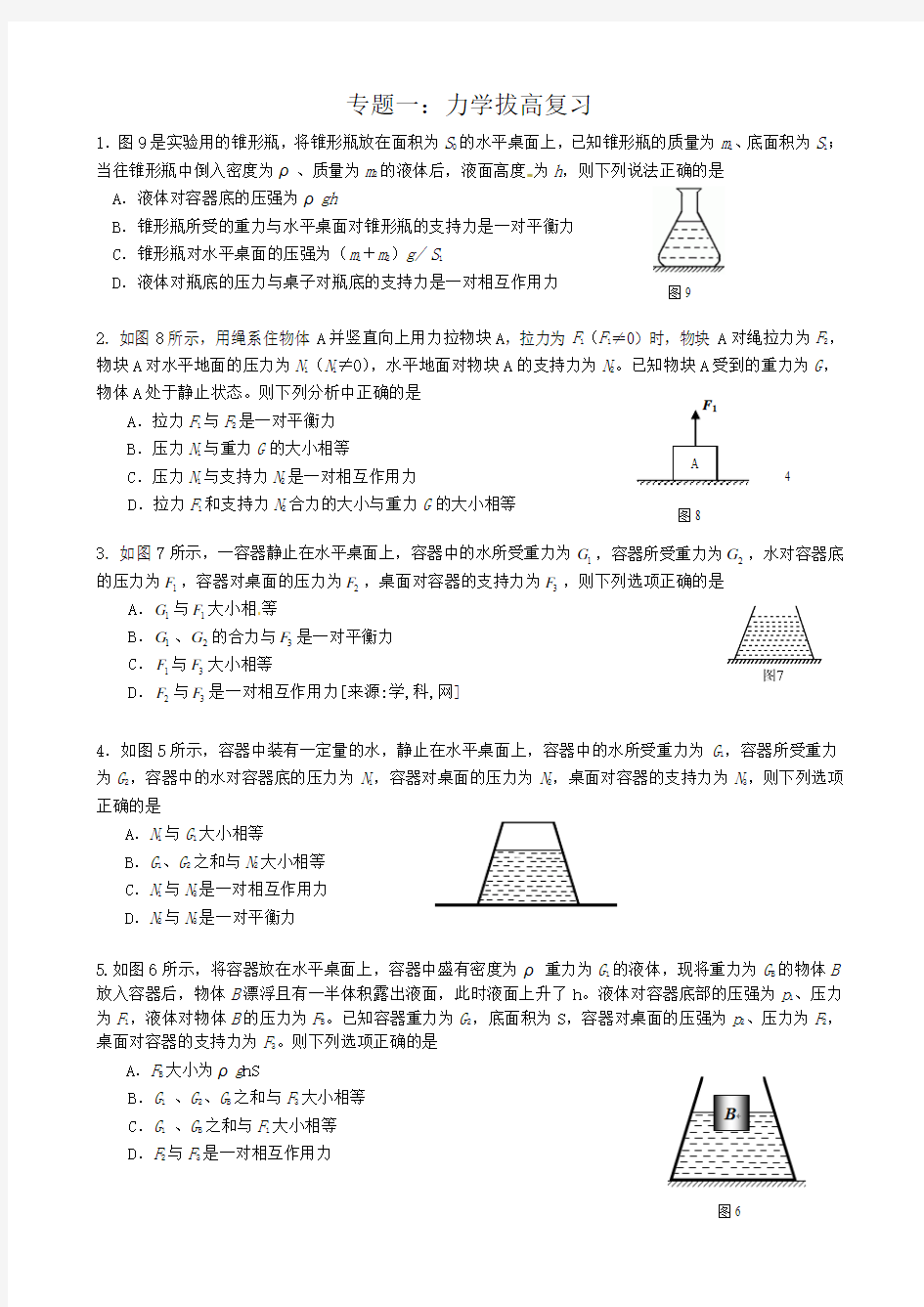 01专题一：受力分析复习(拔高题型)(1)