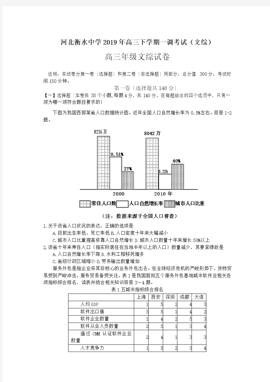 河北衡水中学2019年高三下学期一调考试(文综)