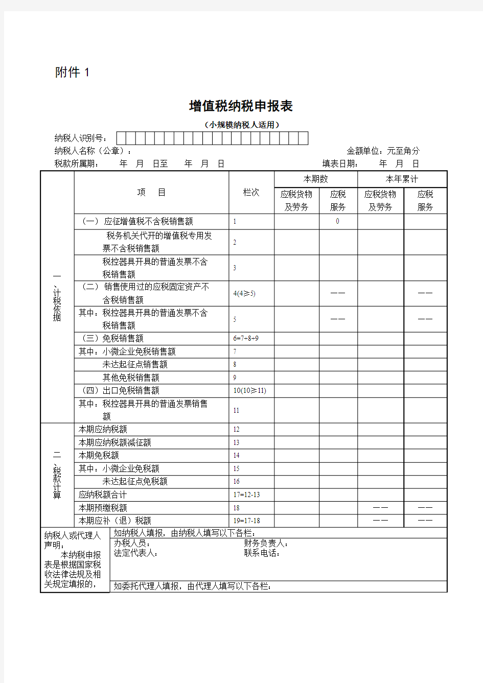 小规模申报表模板