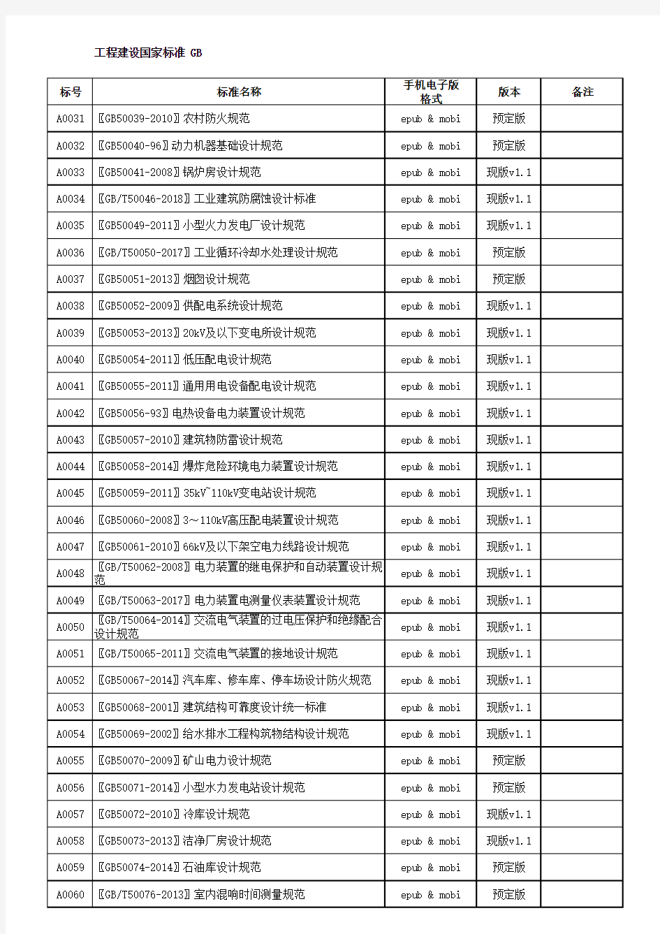 现行国家标准大全1、国标