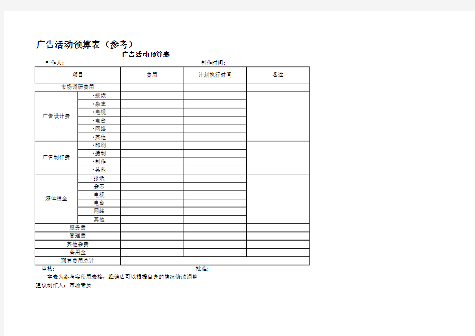 广告活动预算表(参考)