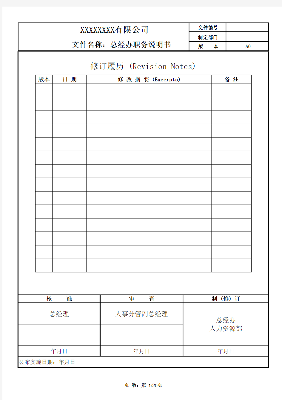 (完整版)行政部人员岗位职责