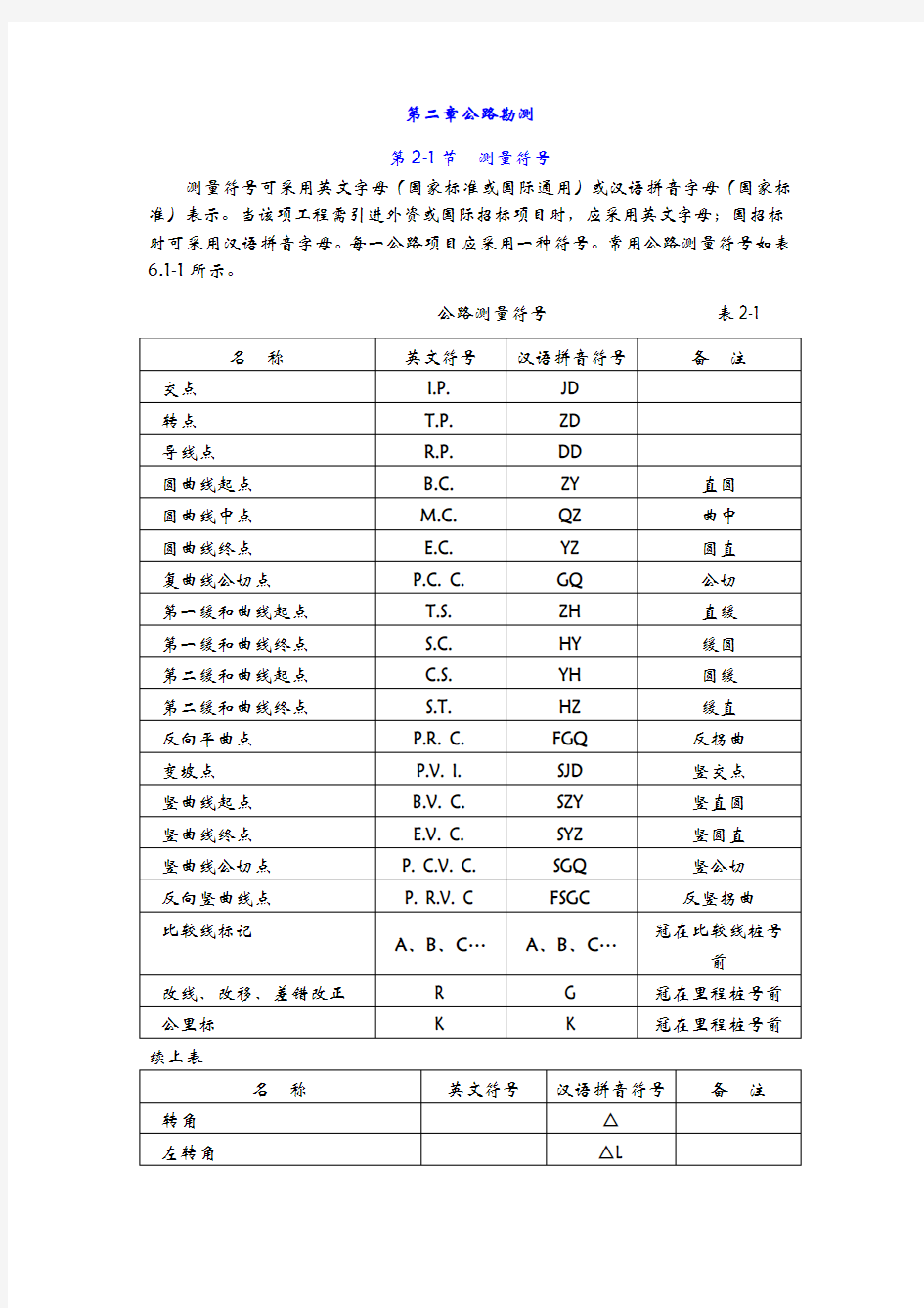 导线测量技术要求