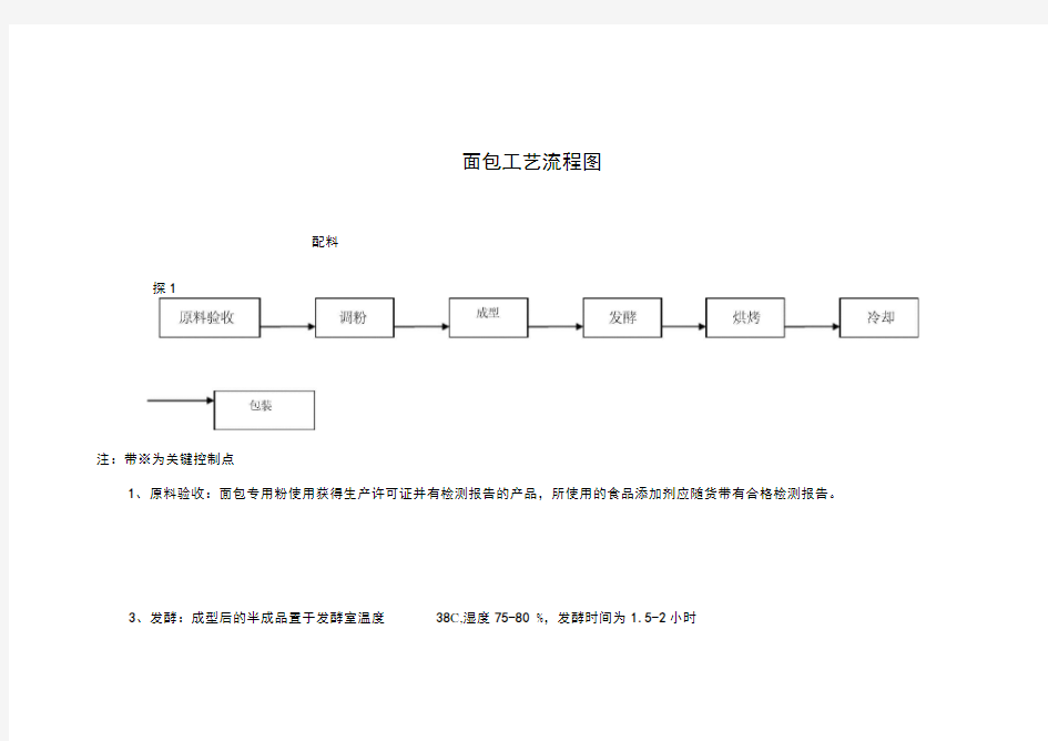 面包工艺流程图