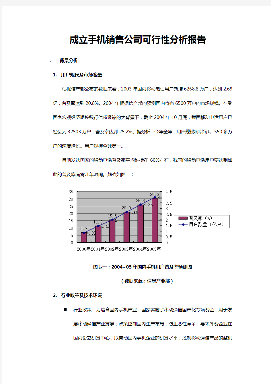 手机公司可行性分析报告