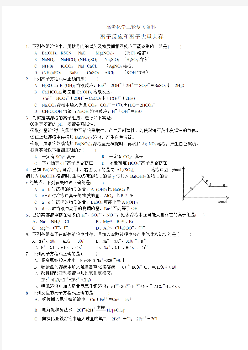 (完整版)高考化学二轮复习资料