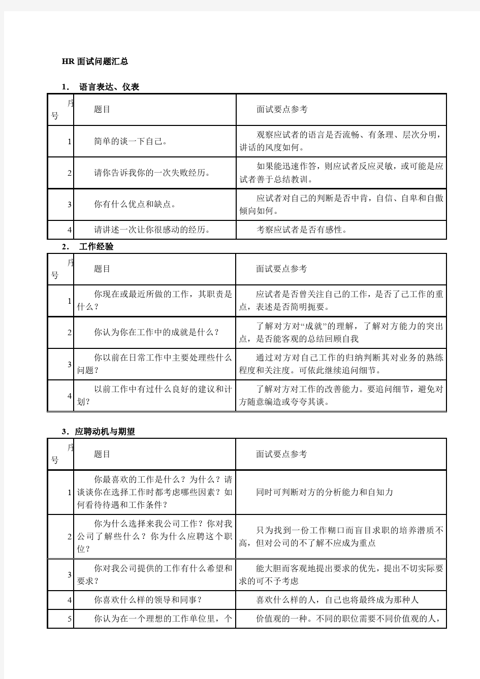 HR面试问题汇总(表格).