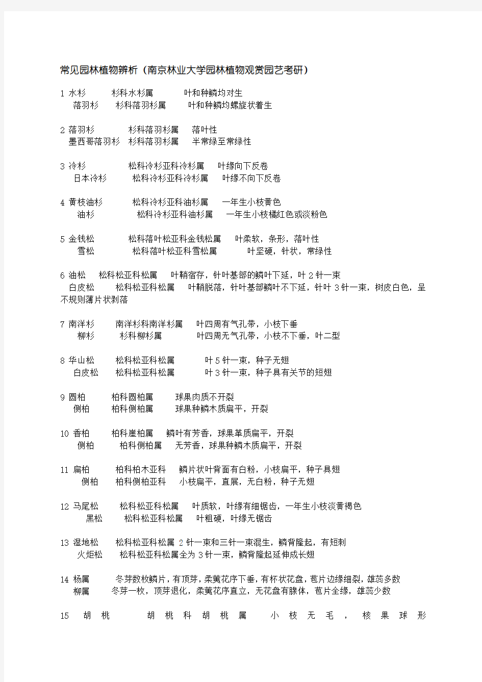 南京林业大学常见园林植物辨析