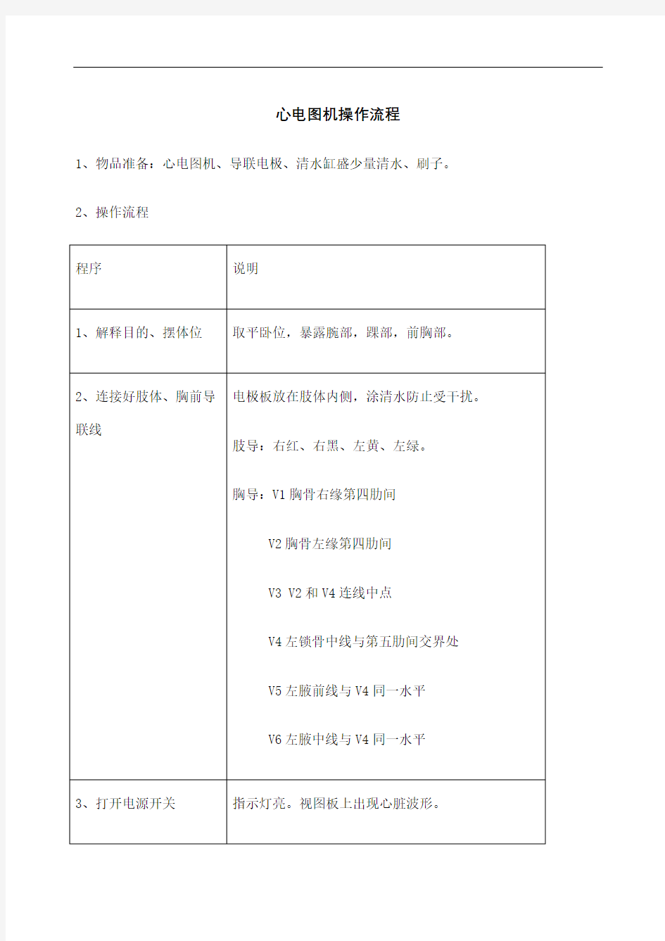 心电图机操作流程修订版