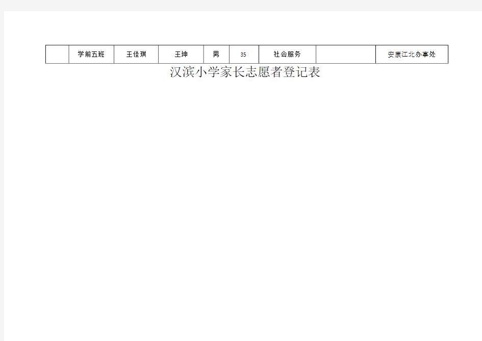 家长志愿者登记表