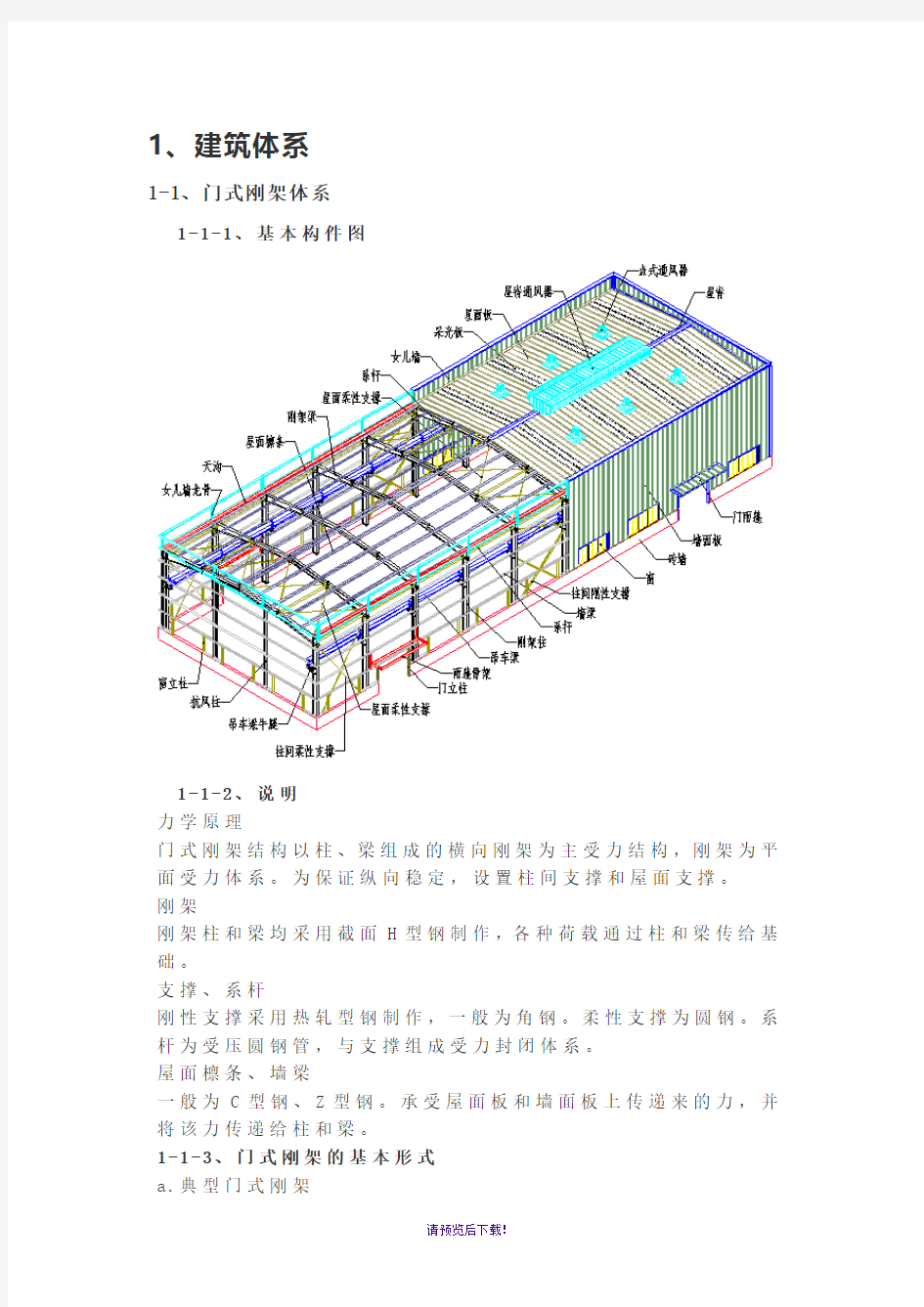 钢结构各构件及其做法的图解(图文)