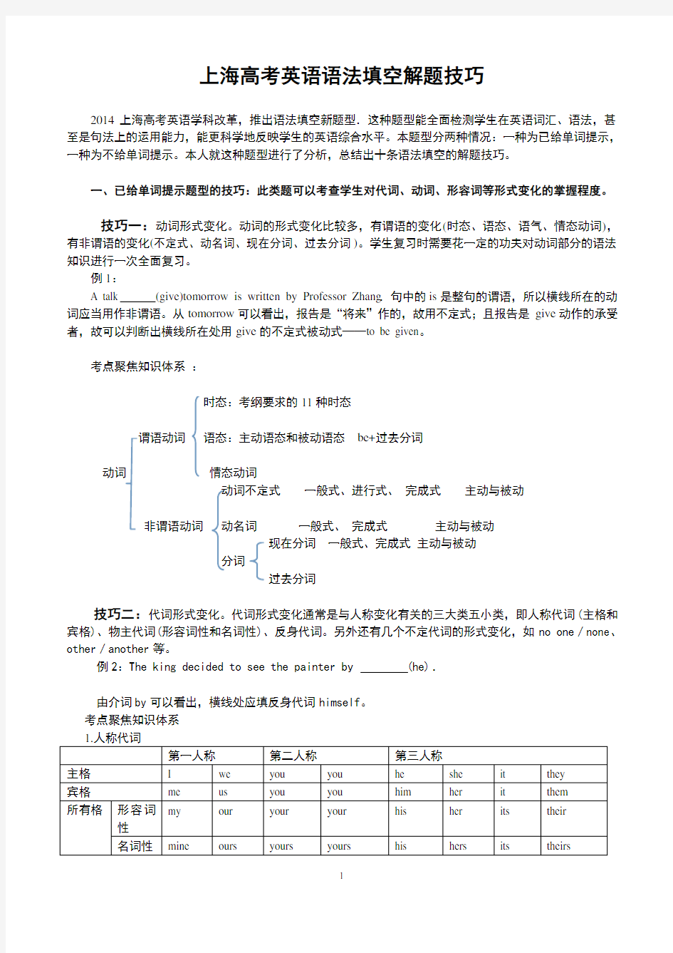 上海高考英语语法填空解题技巧