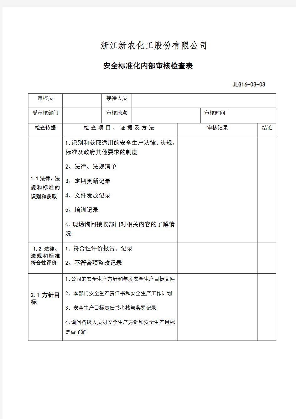 2016安全标准化内审检查表---副本