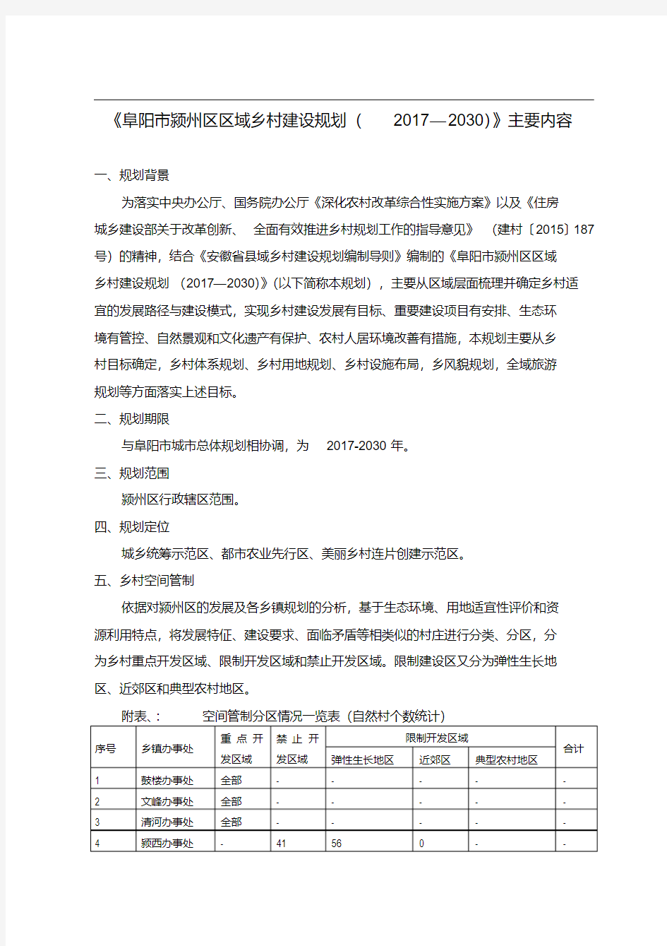 《阜阳市颍州区区域乡村建设规划(—2030)》主要内容.pdf