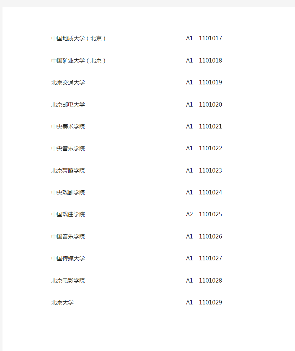 度北京地区聘请外国文教专家单位名单(0000)