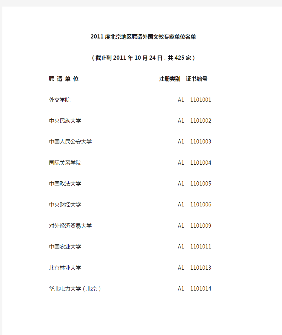 度北京地区聘请外国文教专家单位名单(0000)