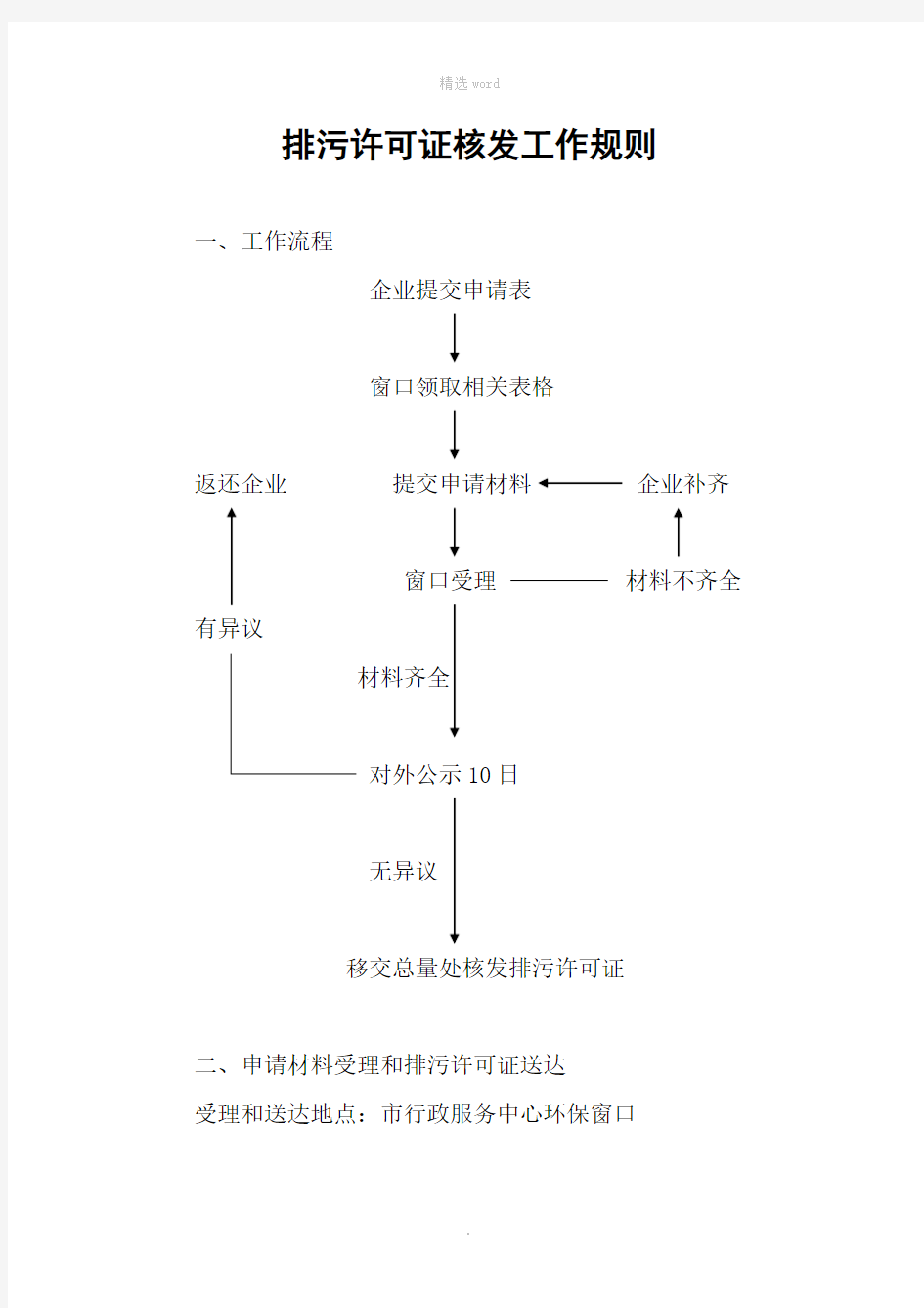 排污许可证办理流程