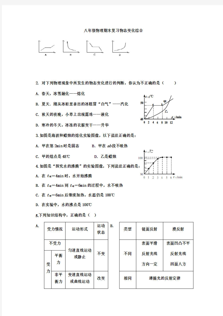 人教版物理八年级上册 复习物态变化 