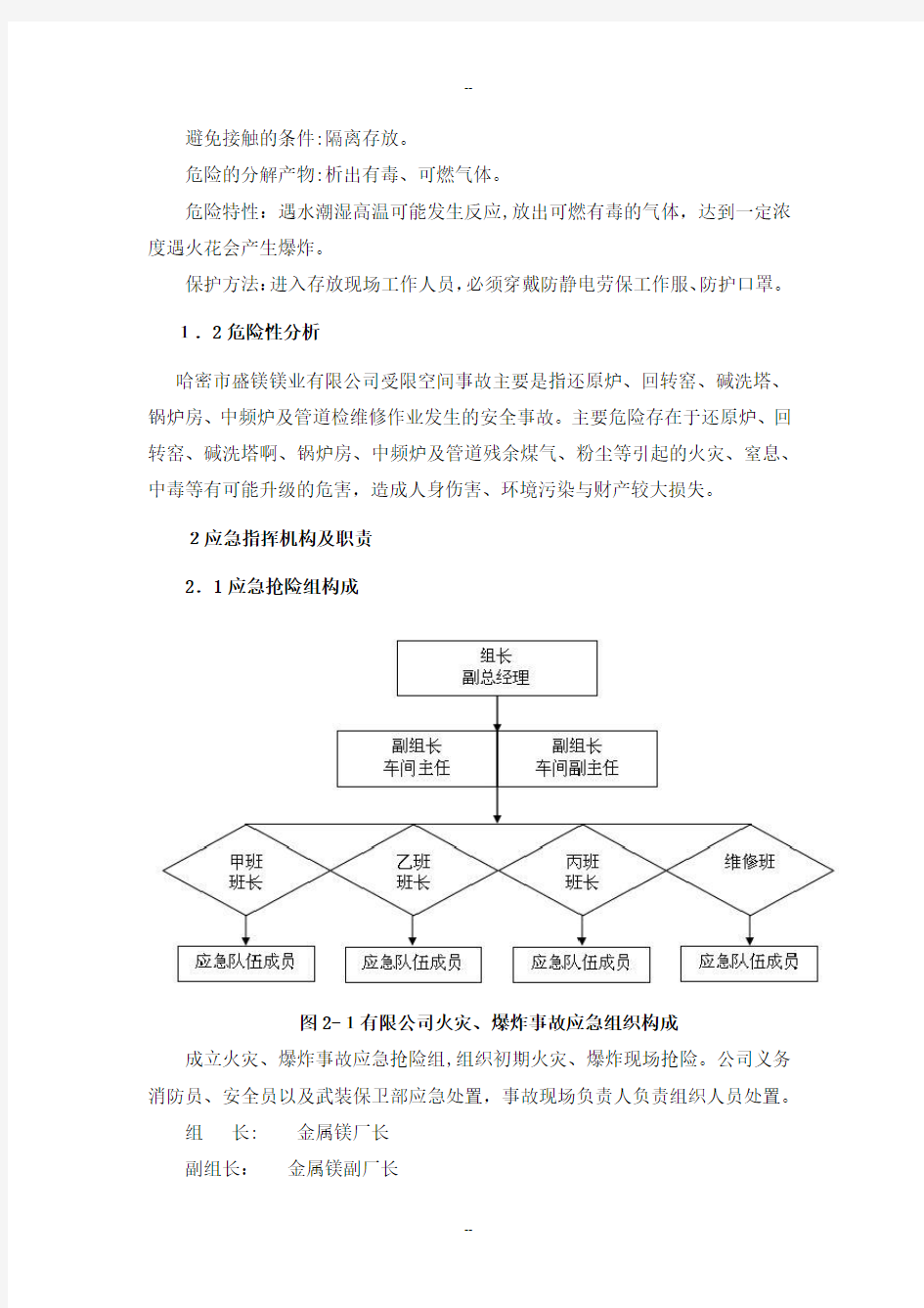 受限空间专项应急预案