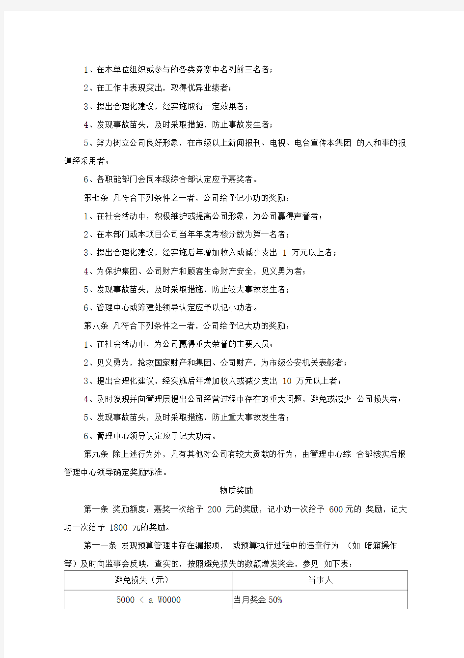 集团公司奖惩管理规定