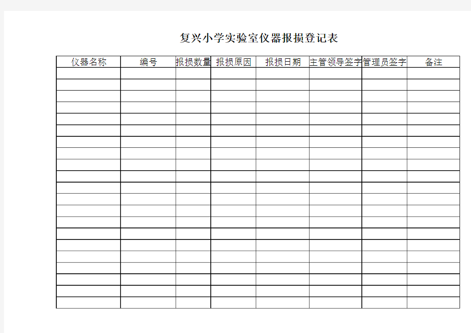 实验室仪器报损登记表