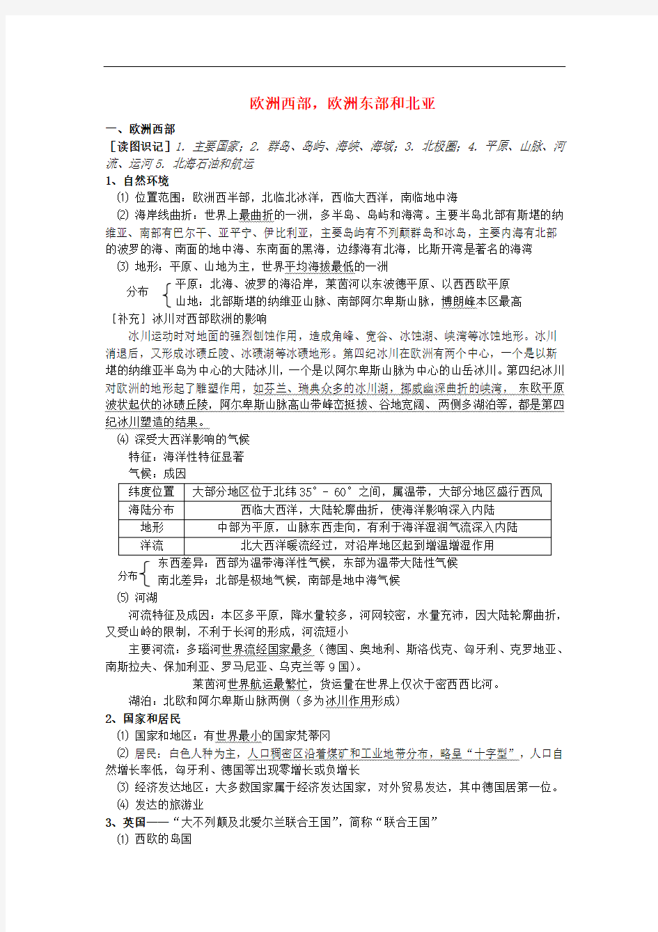 高中地理知识点复习 欧洲西部 欧洲东部和北亚