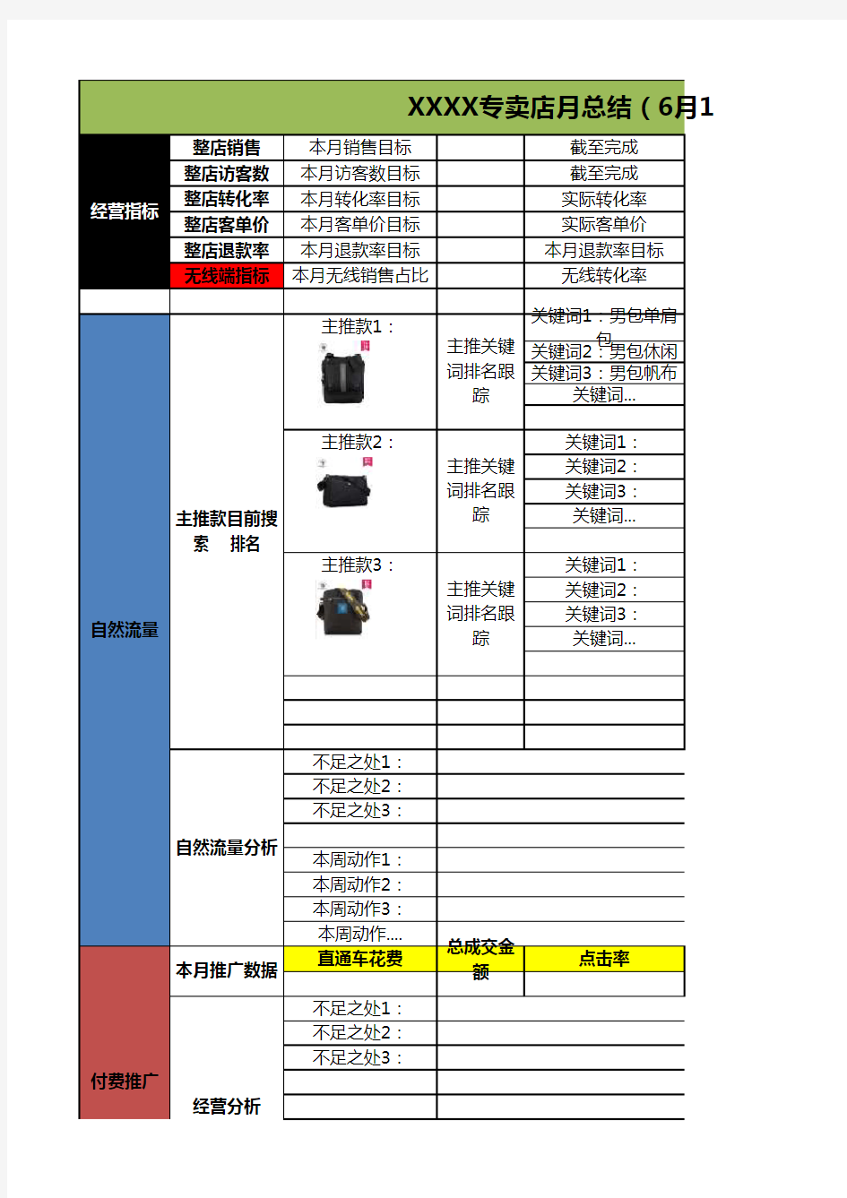 电商运营必备表格XXX店铺月报总结和计划