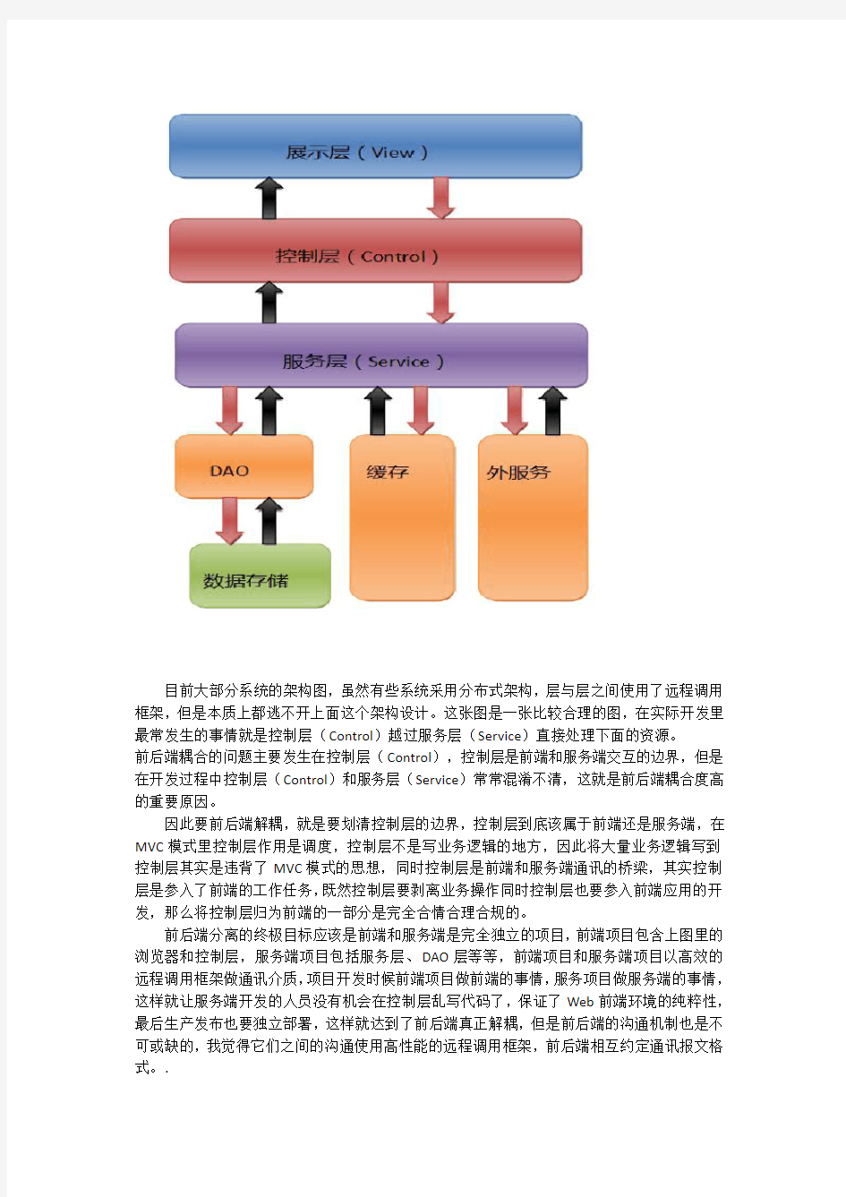 Web系统开发构架思考