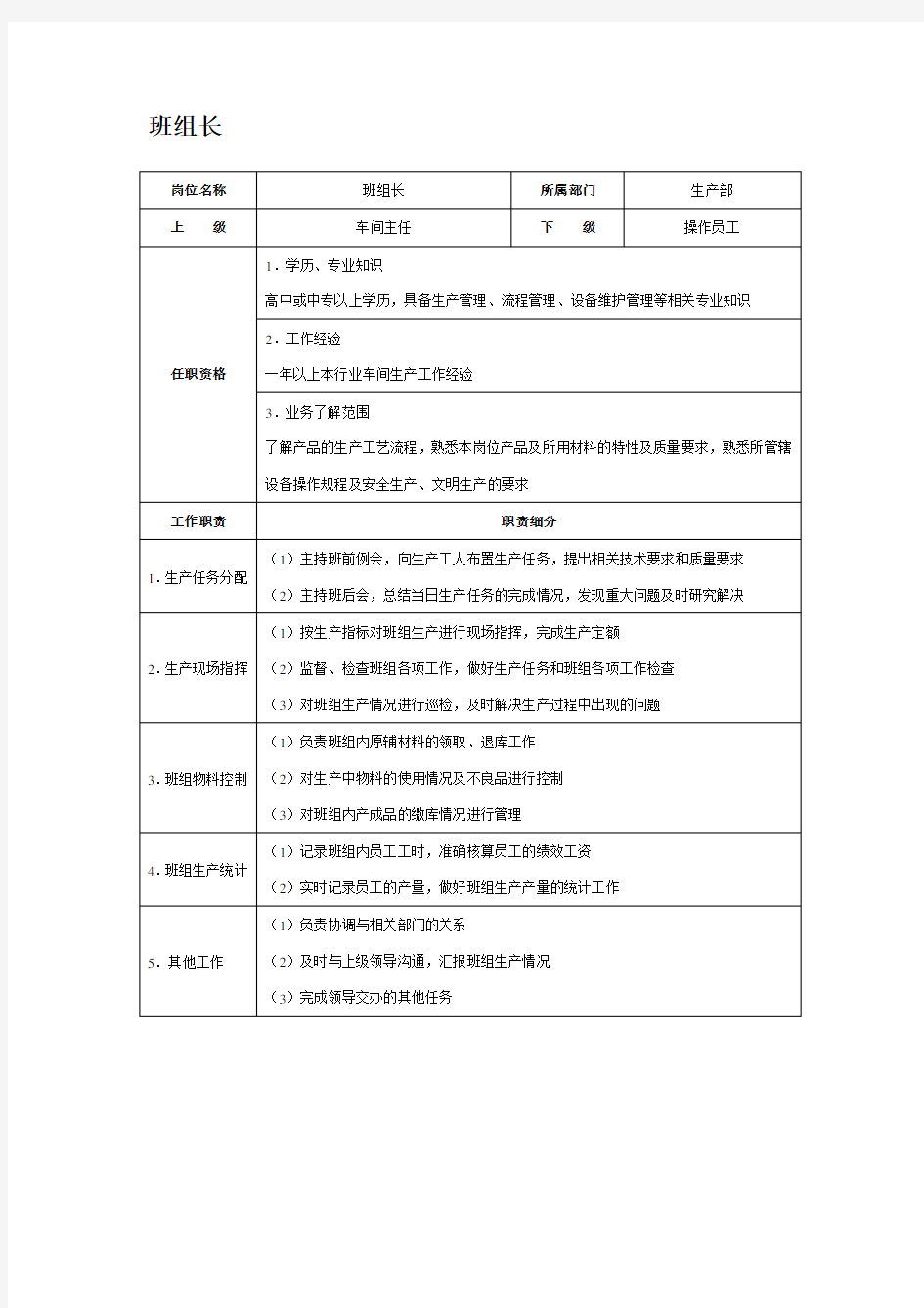 生产部班组长岗位工作职责