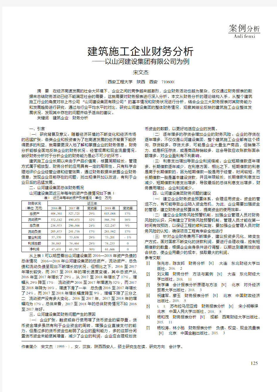 建筑施工企业财务分析——以山河建设集团有限公司为例