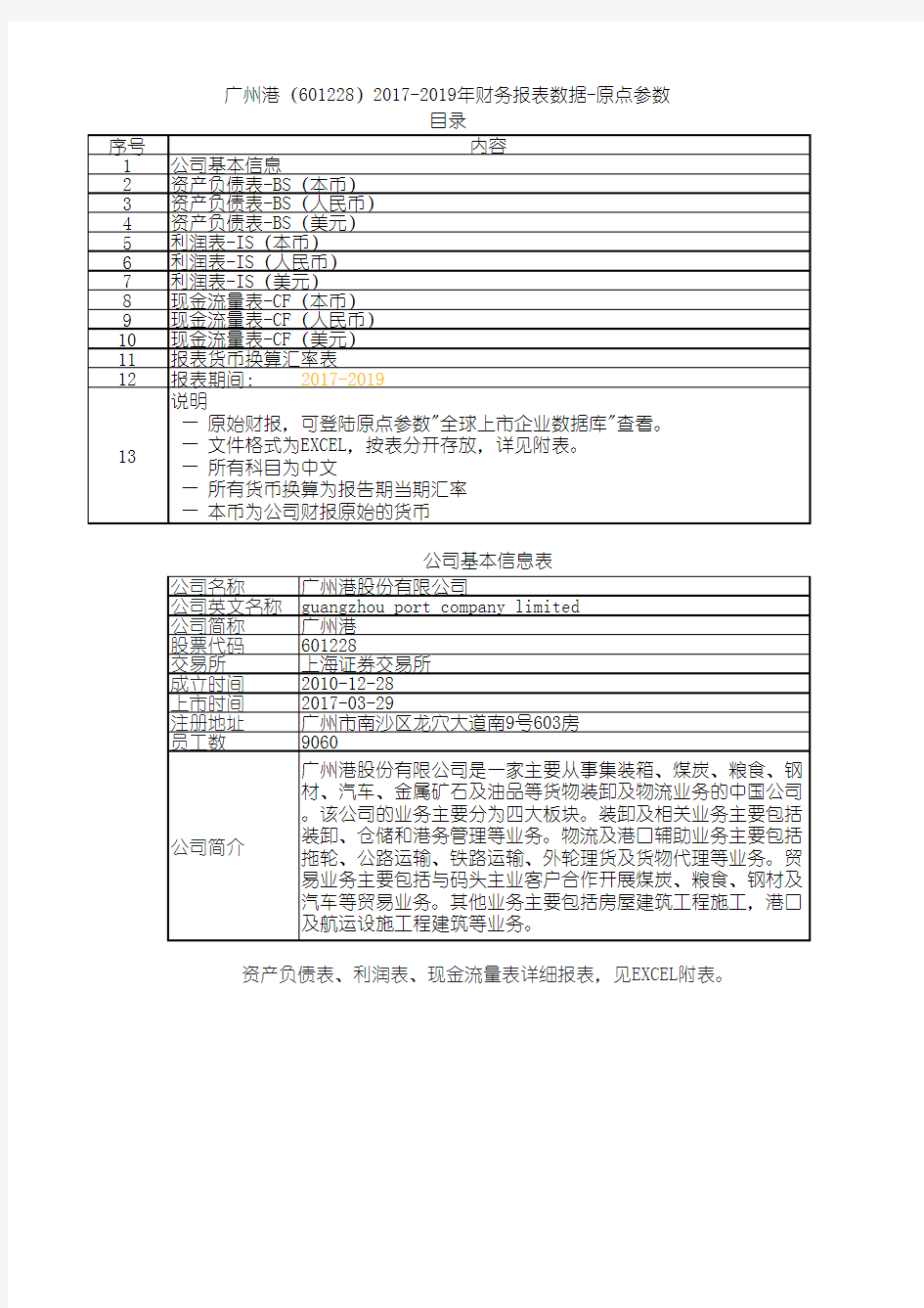 广州港(601228)2017-2019年财务报表数据-原点参数